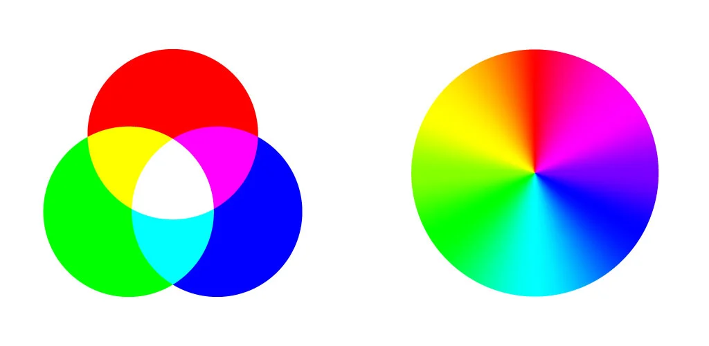 COLOR-MODE